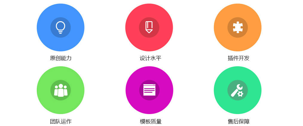 宜網(wǎng)絡(luò)團(tuán)隊(duì)優(yōu)勢